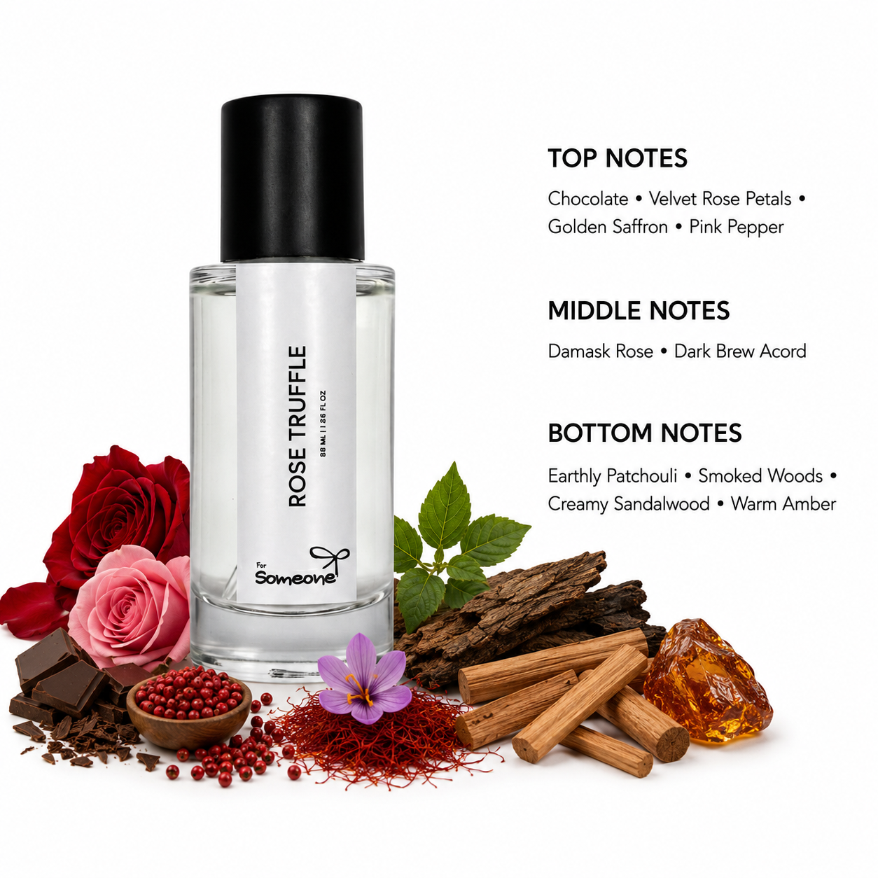 Perfume bottle with ingredients and notes on a white background