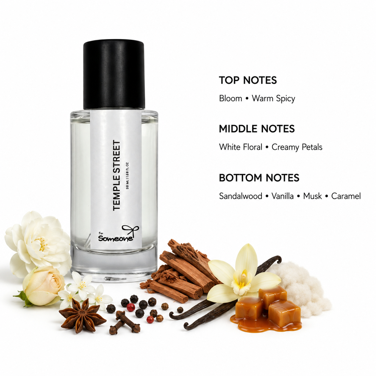 Perfume bottle with flavor notes displayed on a white background