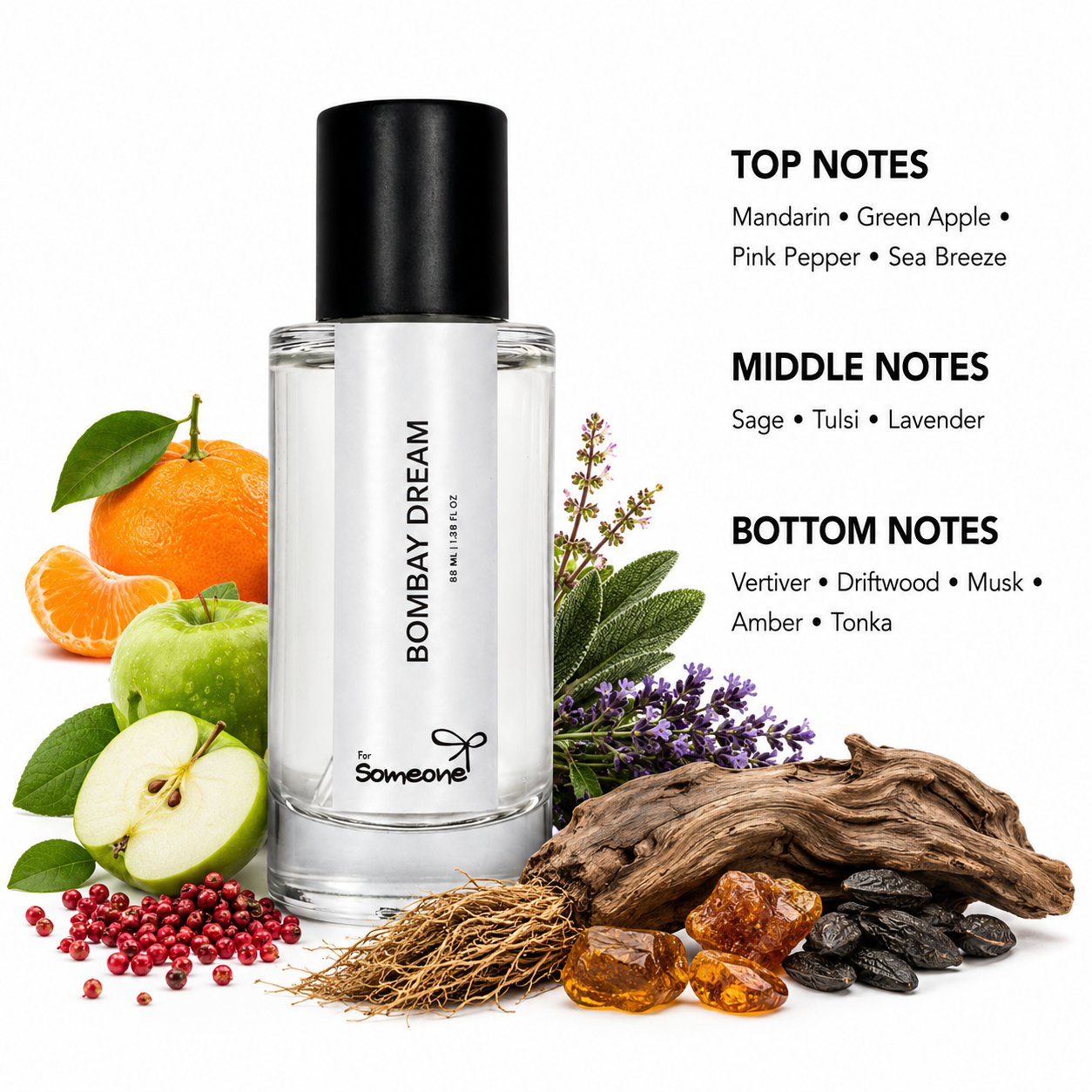 Perfume bottle with botanical elements and notes displayed on a white background