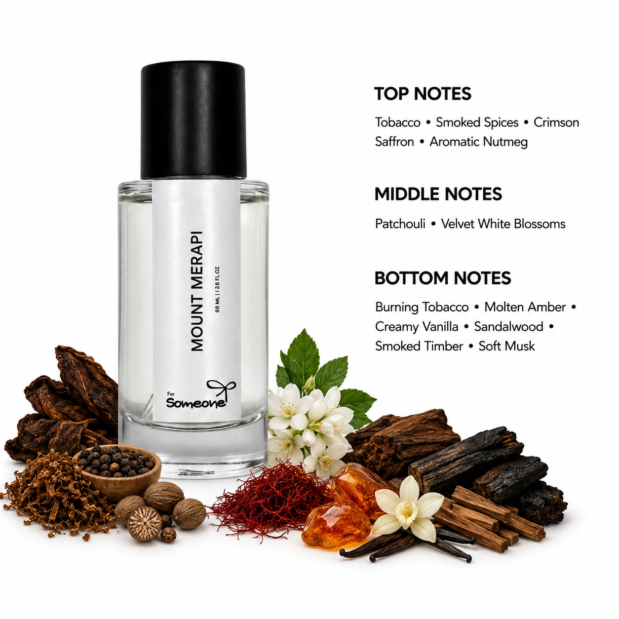 Perfume bottle with ingredients and notes on a white background