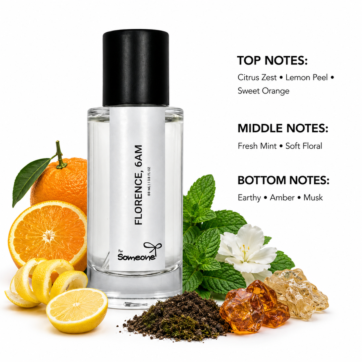 Perfume bottle with ingredients and notes displayed on a white background