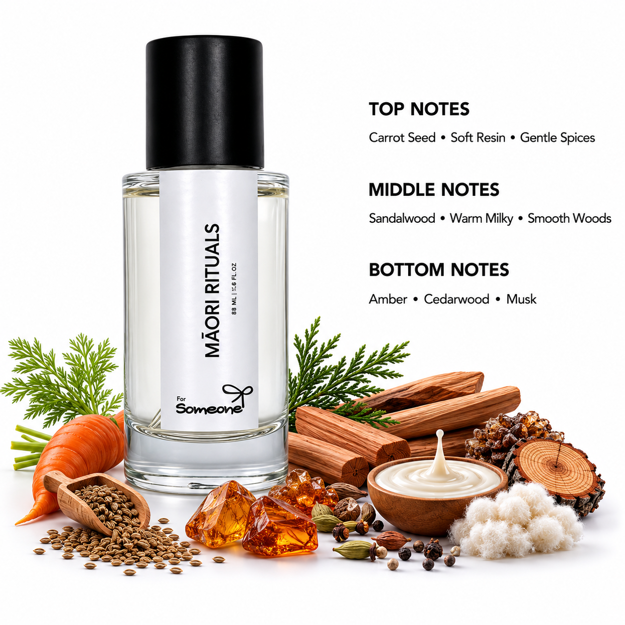 Perfume bottle with botanical elements and fragrance notes on a white background