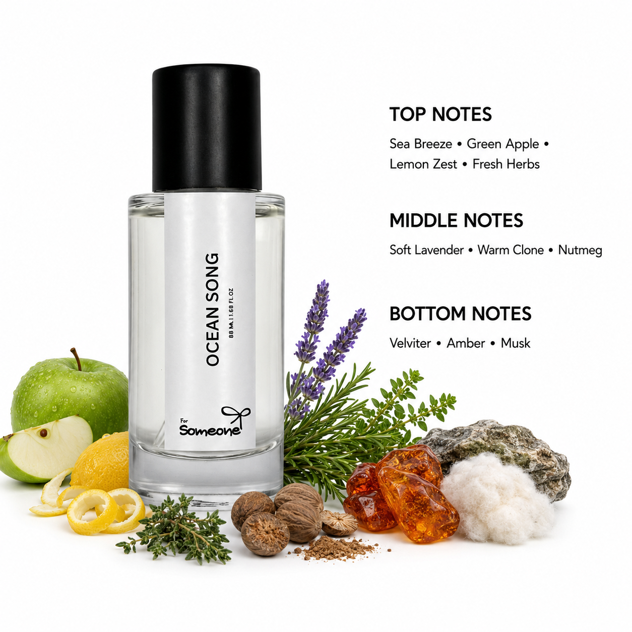 Perfume bottle labeled 'Ocean Song' with ingredients and notes displayed on a white background